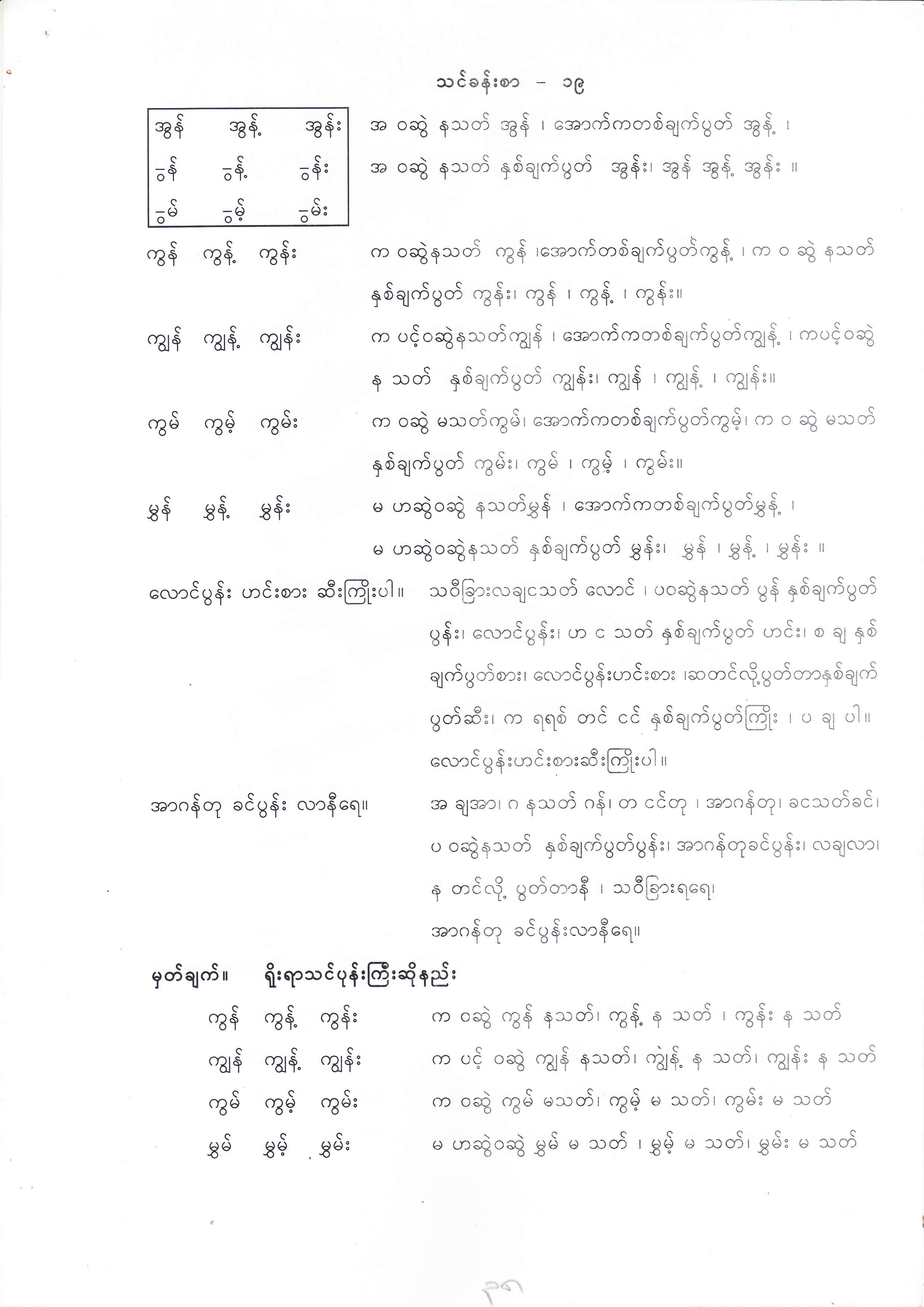 page 36 | Arakanese Primer | Daw Saw Thein Dan's transcript