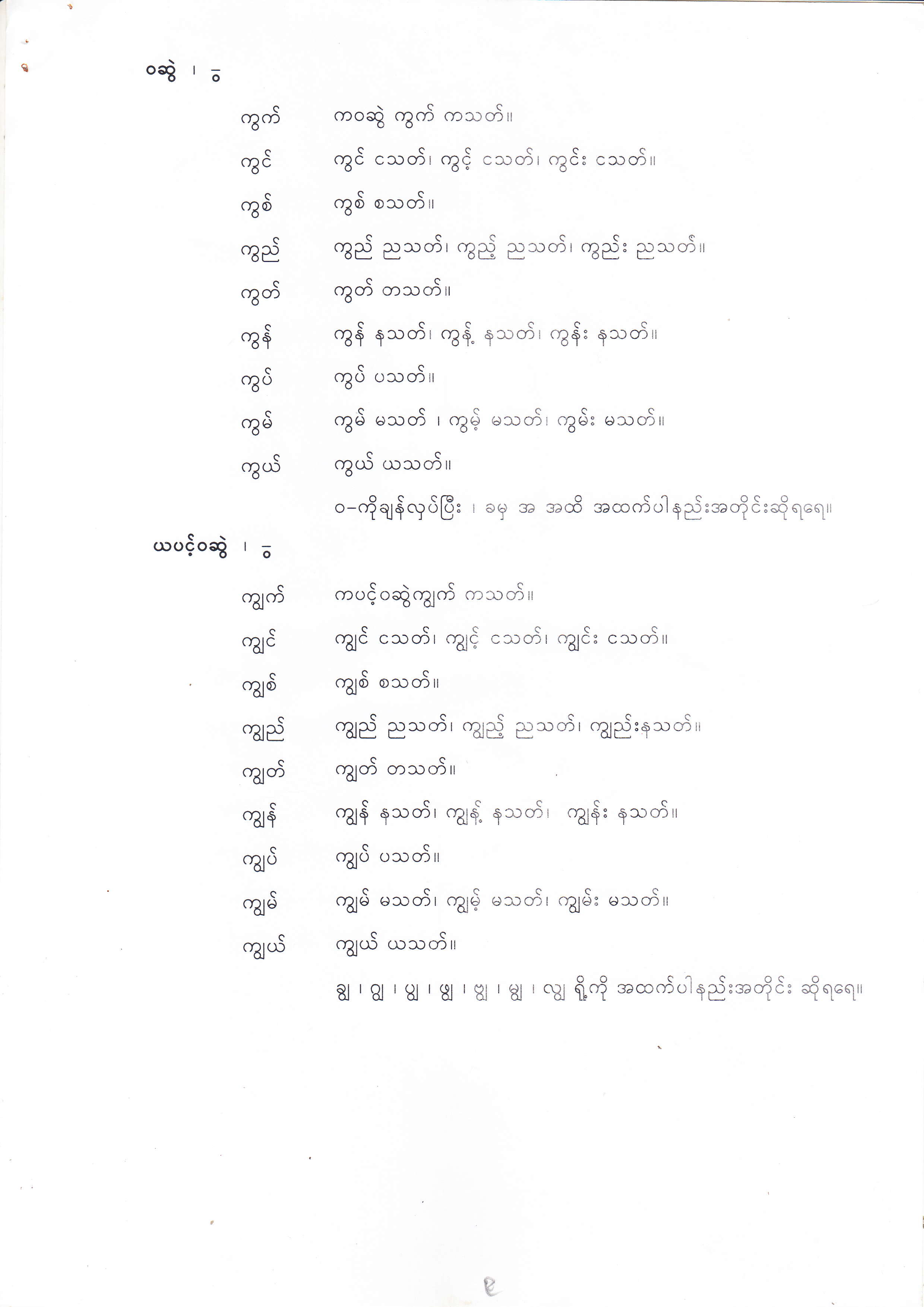 page 9 | Arakanese Primer | Daw Saw Thein Dan's transcript